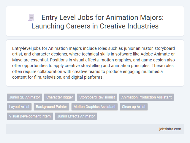 Entry Level Jobs for Animation Majors: Launching Careers in Creative Industries