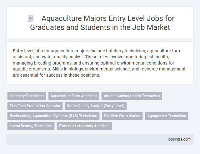 Aquaculture Majors Entry Level Jobs for Graduates and Students in the Job Market