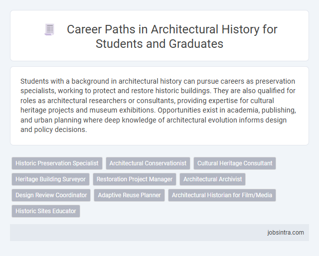 Career Paths in Architectural History for Students and Graduates