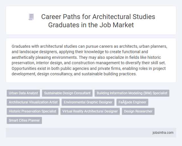 Career Paths for Architectural Studies Graduates in the Job Market