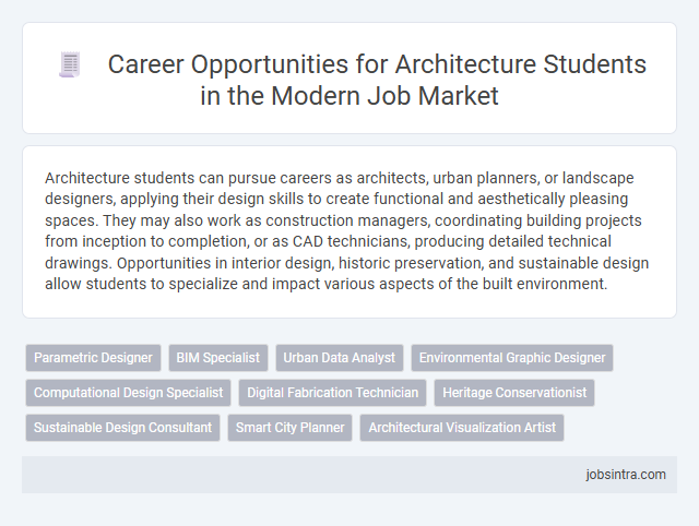 Career Opportunities for Architecture Students in the Modern Job Market