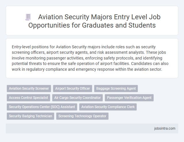Aviation Security Majors Entry Level Job Opportunities for Graduates and Students