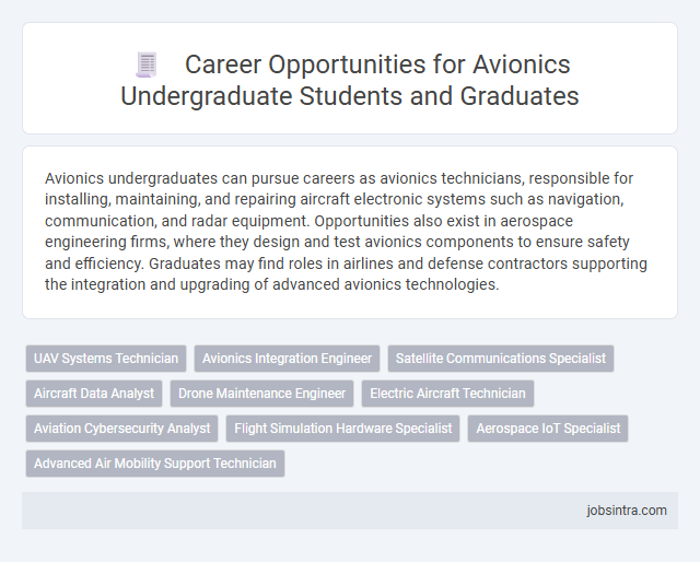 Career Opportunities for Avionics Undergraduate Students and Graduates