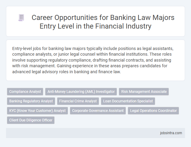 Career Opportunities for Banking Law Majors Entry Level in the Financial Industry