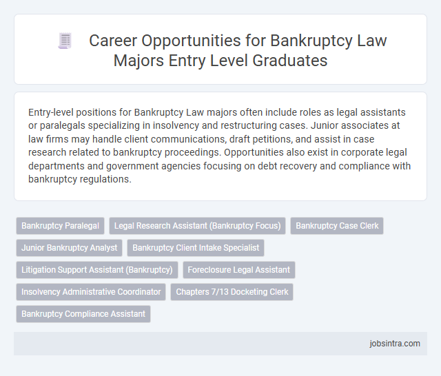 Career Opportunities for Bankruptcy Law Majors Entry Level Graduates
