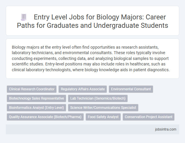 Entry Level Jobs for Biology Majors: Career Paths for Graduates and Undergraduate Students