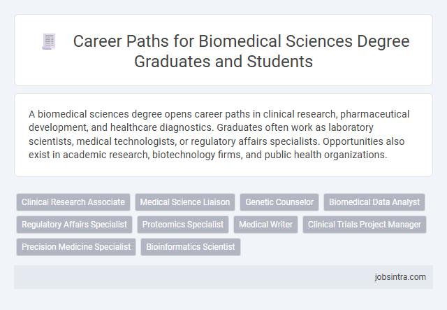 Career Paths for Biomedical Sciences Degree Graduates and Students