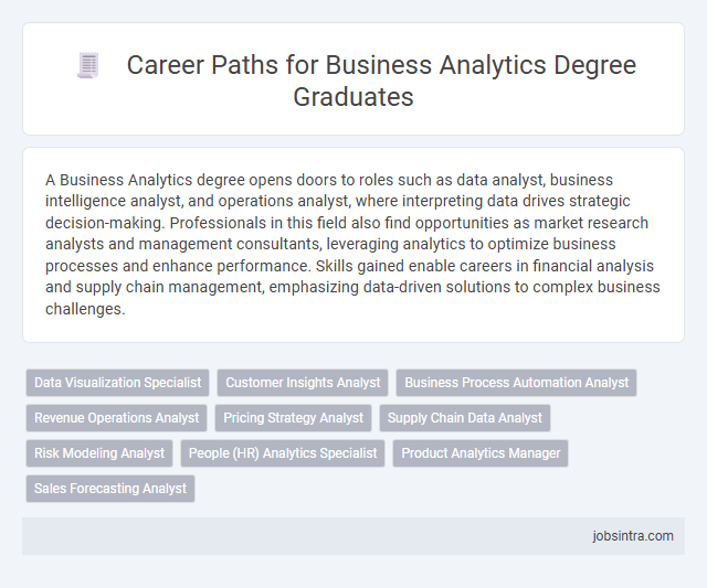 Career Paths for Business Analytics Degree Graduates