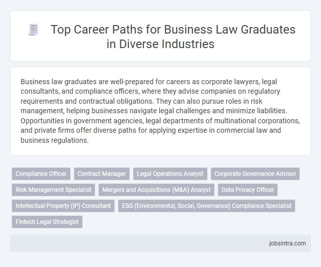 Top Career Paths for Business Law Graduates in Diverse Industries