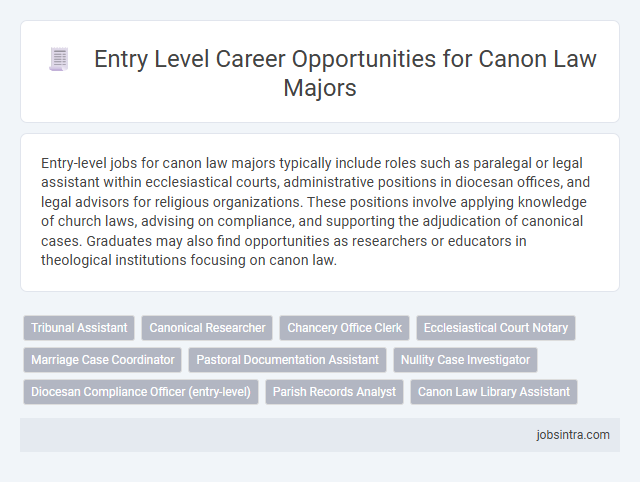 Entry Level Career Opportunities for Canon Law Majors