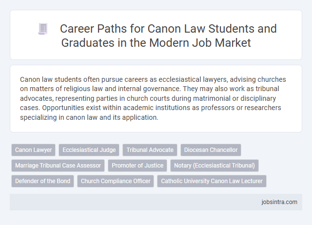 Career Paths for Canon Law Students and Graduates in the Modern Job Market