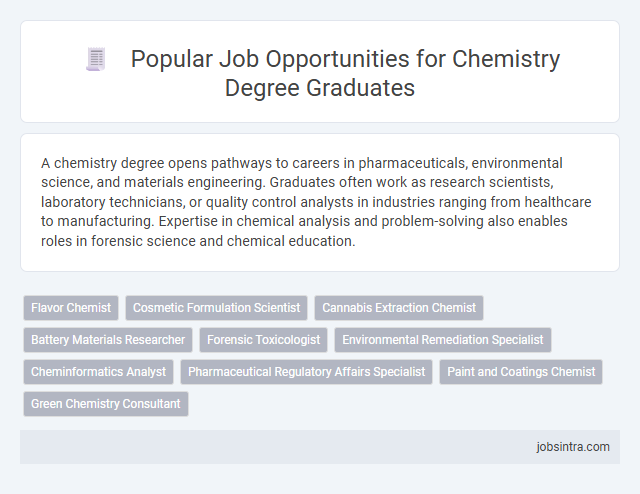 Popular Job Opportunities for Chemistry Degree Graduates