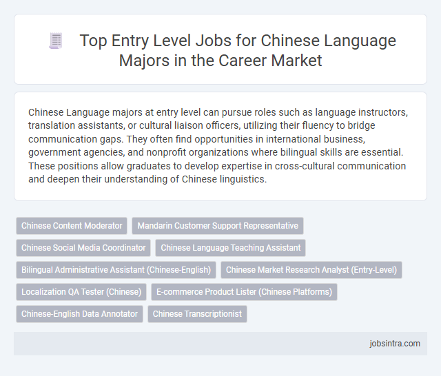 Top Entry Level Jobs for Chinese Language Majors in the Career Market