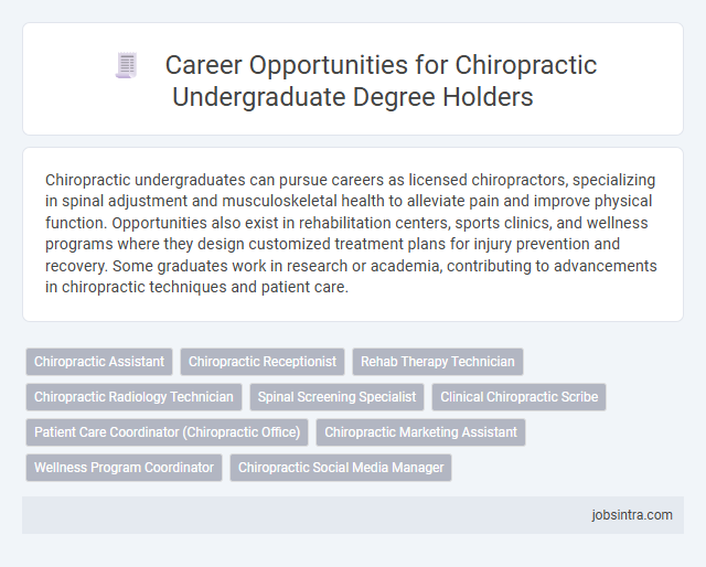 Career Opportunities for Chiropractic Undergraduate Degree Holders