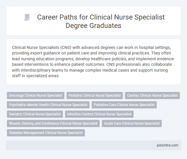 Career Paths for Clinical Nurse Specialist Degree Graduates