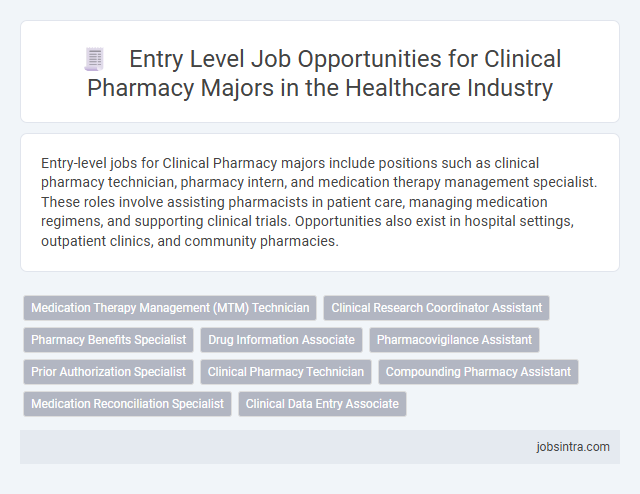 Entry Level Job Opportunities for Clinical Pharmacy Majors in the Healthcare Industry