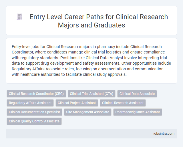 Entry Level Career Paths for Clinical Research Majors and Graduates