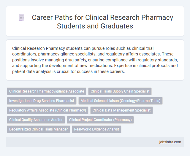 Career Paths for Clinical Research Pharmacy Students and Graduates