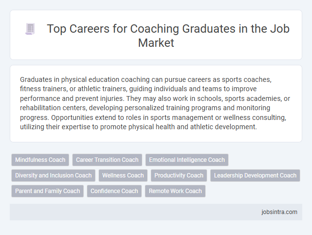 Top Careers for Coaching Graduates in the Job Market