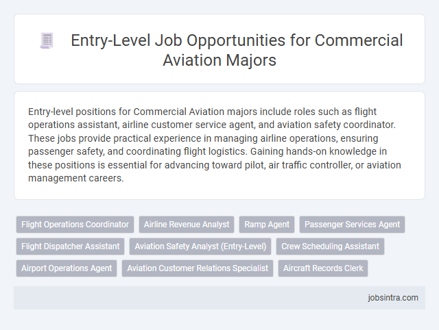 Entry-Level Job Opportunities for Commercial Aviation Majors