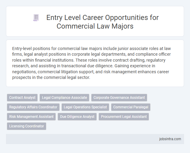 Entry Level Career Opportunities for Commercial Law Majors