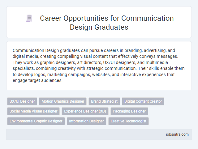 Career Opportunities for Communication Design Graduates