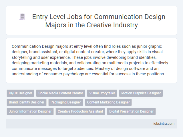 Entry Level Jobs for Communication Design Majors in the Creative Industry