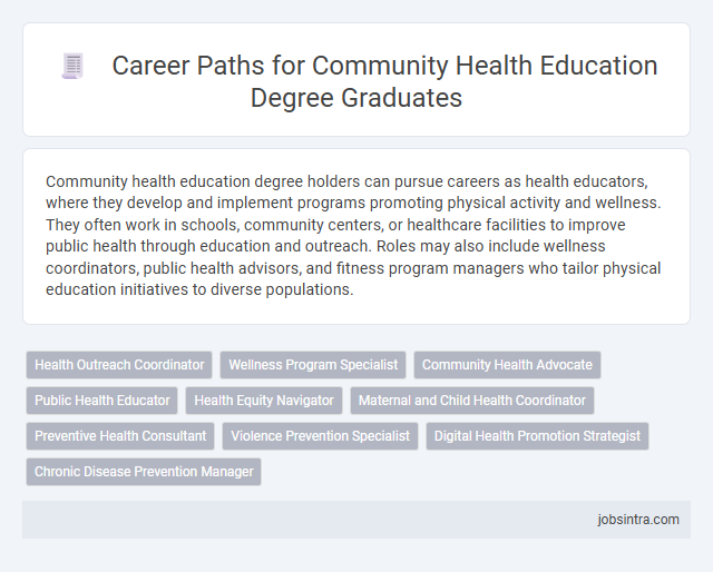 Career Paths for Community Health Education Degree Graduates