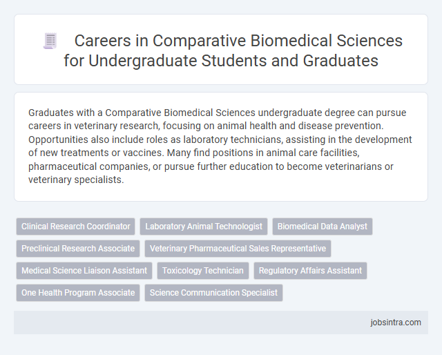 Careers in Comparative Biomedical Sciences for Undergraduate Students and Graduates