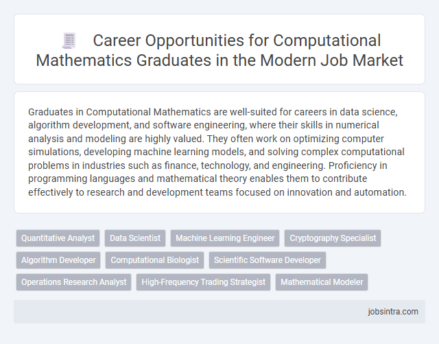 Career Opportunities for Computational Mathematics Graduates in the Modern Job Market