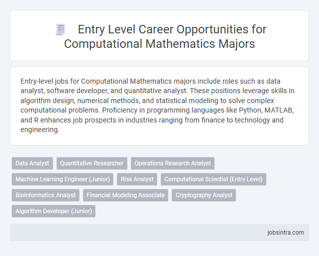 Entry Level Career Opportunities for Computational Mathematics Majors