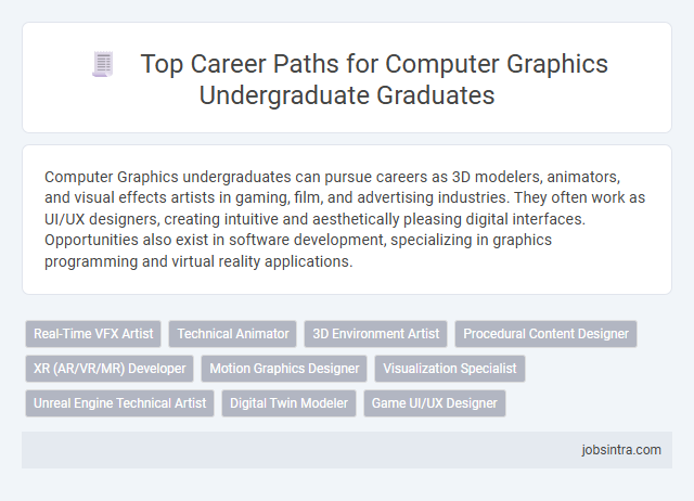 Top Career Paths for Computer Graphics Undergraduate Graduates