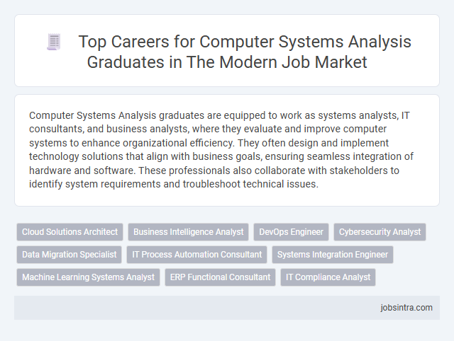 Top Careers for Computer Systems Analysis Graduates in The Modern Job Market