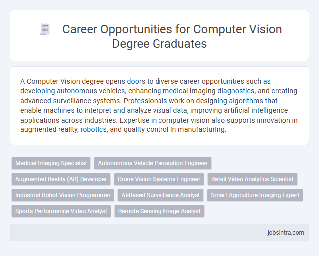 Career Opportunities for Computer Vision Degree Graduates