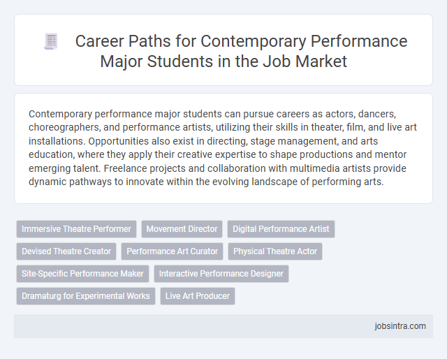 Career Paths for Contemporary Performance Major Students in the Job Market