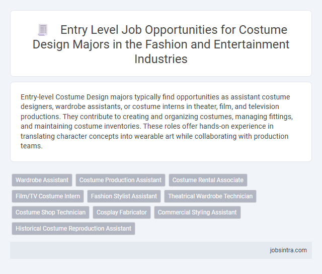 Entry Level Job Opportunities for Costume Design Majors in the Fashion and Entertainment Industries