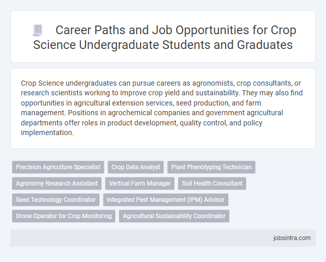 Career Paths and Job Opportunities for Crop Science Undergraduate Students and Graduates