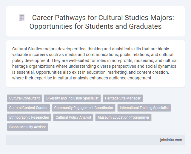 Career Pathways for Cultural Studies Majors: Opportunities for Students and Graduates