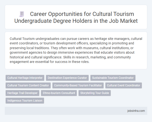 Career Opportunities for Cultural Tourism Undergraduate Degree Holders in the Job Market