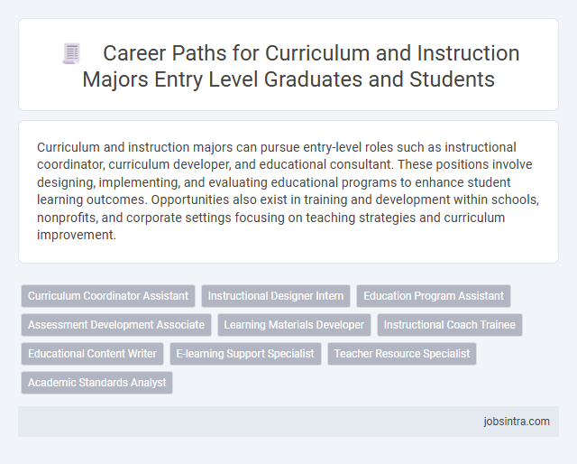 Career Paths for Curriculum and Instruction Majors Entry Level Graduates and Students