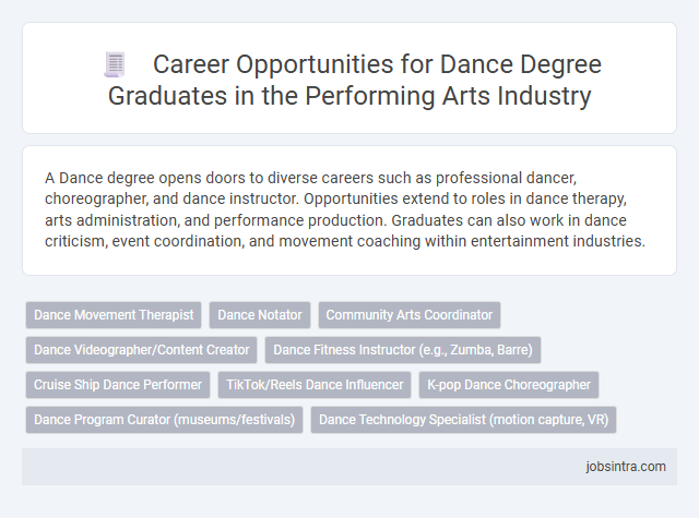 Career Opportunities for Dance Degree Graduates in the Performing Arts Industry