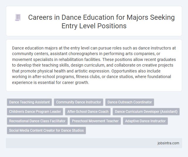 Careers in Dance Education for Majors Seeking Entry Level Positions