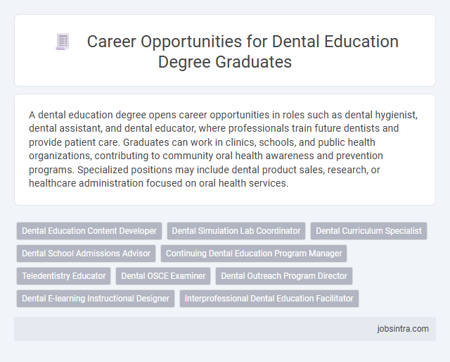 Career Opportunities for Dental Education Degree Graduates