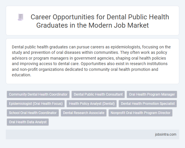 Career Opportunities for Dental Public Health Graduates in the Modern Job Market