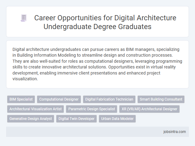 Career Opportunities for Digital Architecture Undergraduate Degree Graduates