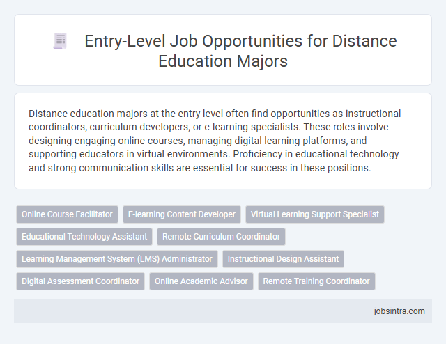 Entry-Level Job Opportunities for Distance Education Majors