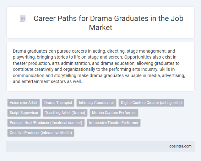 Career Paths for Drama Graduates in the Job Market