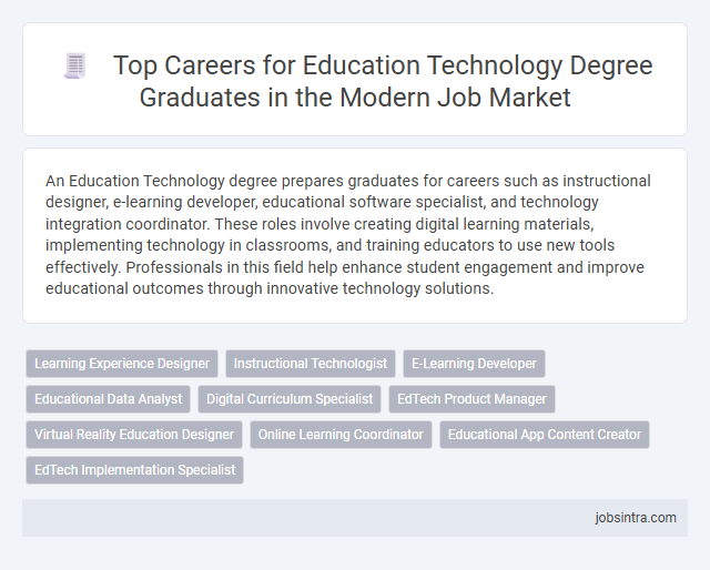 Top Careers for Education Technology Degree Graduates in the Modern Job Market