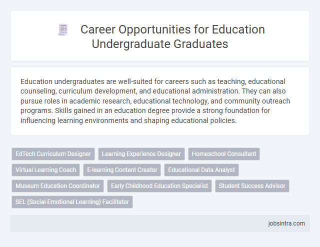 Career Opportunities for Education Undergraduate Graduates