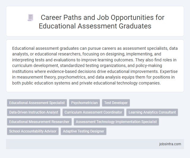 Career Paths and Job Opportunities for Educational Assessment Graduates